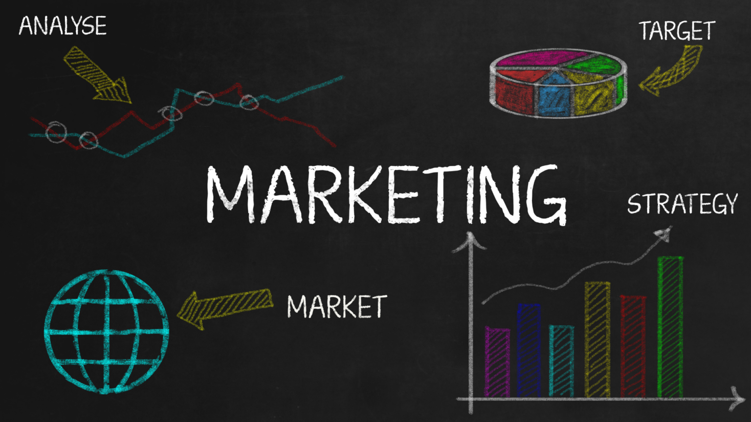 How to Plan Your Marketing Strategy